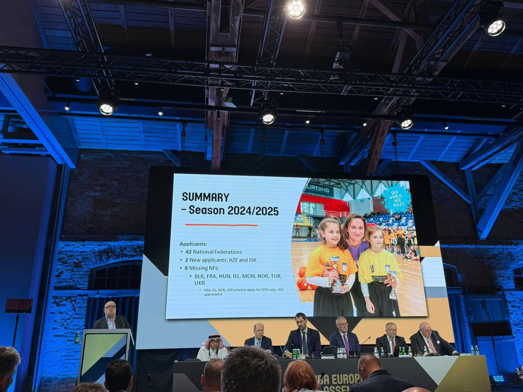 Fetahu dhe Dushku marrin pjesë në Asamblenë e Përgjithshme të FIBA Europe